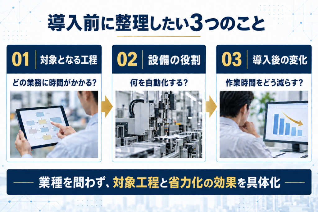 省力化投資補助金 導入前に整理したい3つのこと