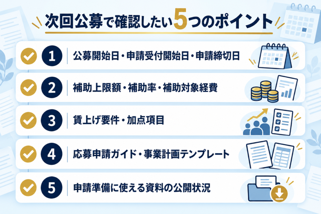 新事業進出・ものづくり補助金 確認したいポイント